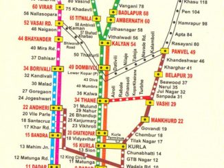 Mumbai Railway Map
