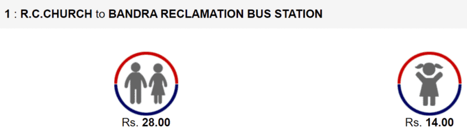 BEST BUS No. 1 TIMINGS AND ROUTE