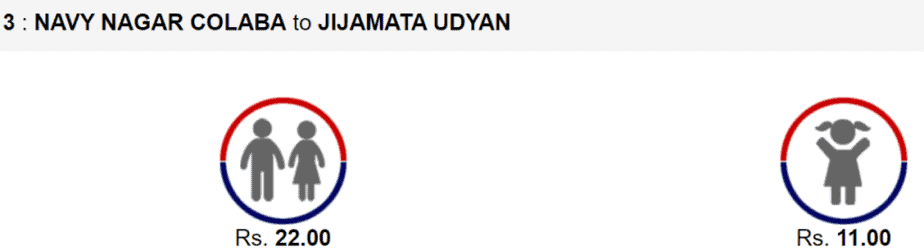 BEST BUS No. 3 TIMINGS AND ROUTE