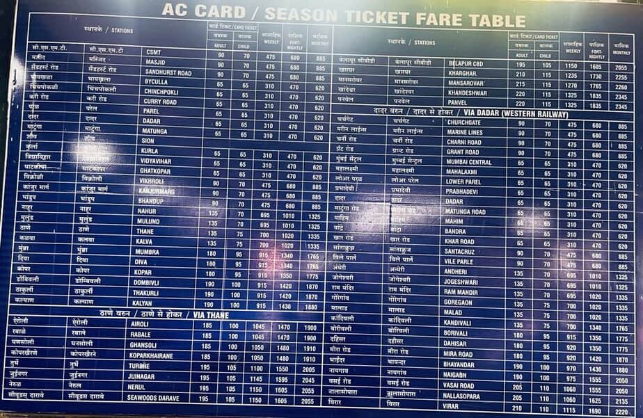 AC Local In Mumbai, ticket cost