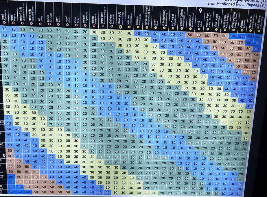 Mumbai Metro Route Andheri to Dahisar